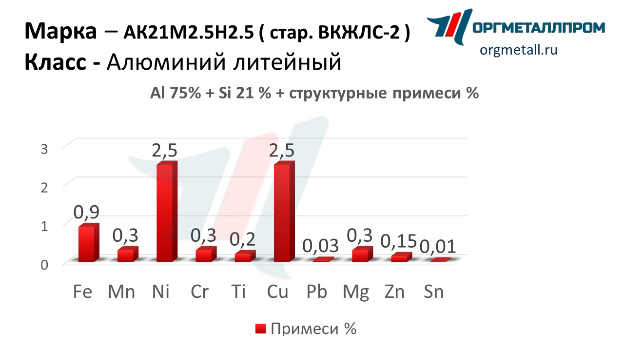    212.52.5   simferopol.orgmetall.ru